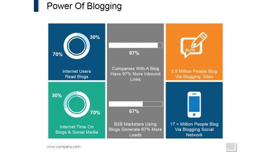 Power_Of_Blogging_Ppt_PowerPoint_Presentation_Summary_Outline_Slide_1.jpg