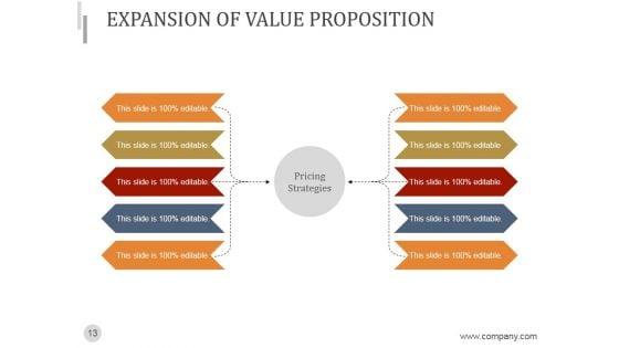 Power_Of_The_Quarterly_Business_Review_PPT_PowerPoint_Presentation_Complete_Deck_With_Slides_Slide_13.jpg