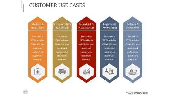 Power_Of_The_Quarterly_Business_Review_PPT_PowerPoint_Presentation_Complete_Deck_With_Slides_Slide_17.jpg