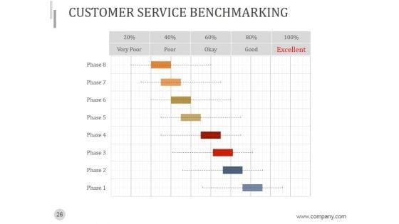 Power_Of_The_Quarterly_Business_Review_PPT_PowerPoint_Presentation_Complete_Deck_With_Slides_Slide_26.jpg