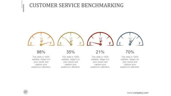 Power_Of_The_Quarterly_Business_Review_PPT_PowerPoint_Presentation_Complete_Deck_With_Slides_Slide_27.jpg