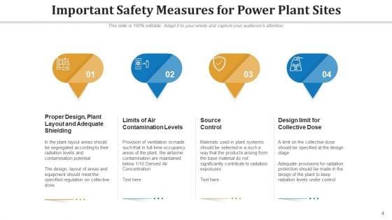 Power_Station_Safety_Training_Communication_Ppt_PowerPoint_Presentation_Complete_Deck_With_Slides_Slide_4.jpg