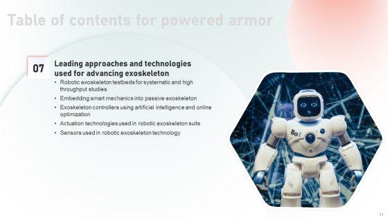 Powered_Armor_IT_Ppt_PowerPoint_Presentation_Complete_Deck_With_Slides_Slide_31.jpg