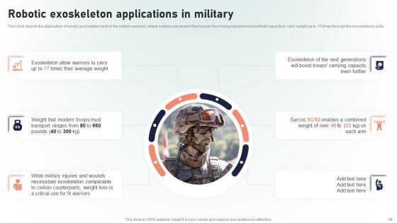 Powered_Armor_IT_Ppt_PowerPoint_Presentation_Complete_Deck_With_Slides_Slide_38.jpg