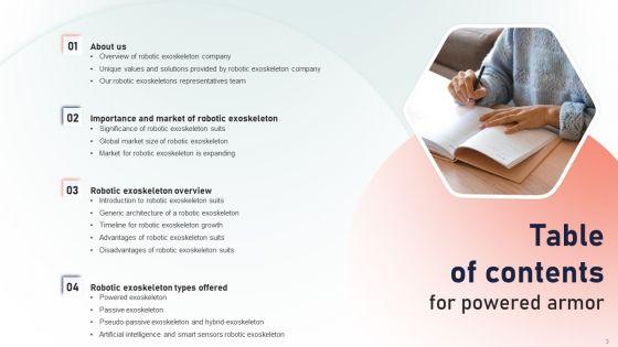 Powered_Armor_IT_Ppt_PowerPoint_Presentation_Complete_Deck_With_Slides_Slide_3.jpg
