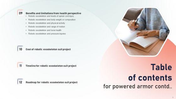 Powered_Armor_IT_Ppt_PowerPoint_Presentation_Complete_Deck_With_Slides_Slide_5.jpg