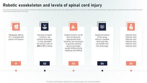 Powered_Armor_Robotic_Exoskeleton_And_Levels_Of_Spinal_Cord_Injury_Pictures_PDF_Slide_1.jpg
