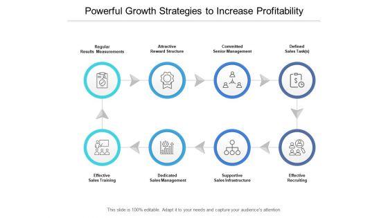 Powerful_Growth_Strategies_To_Increase_Profitability_Ppt_PowerPoint_Presentation_Ideas_Shapes_Slide_1.jpg