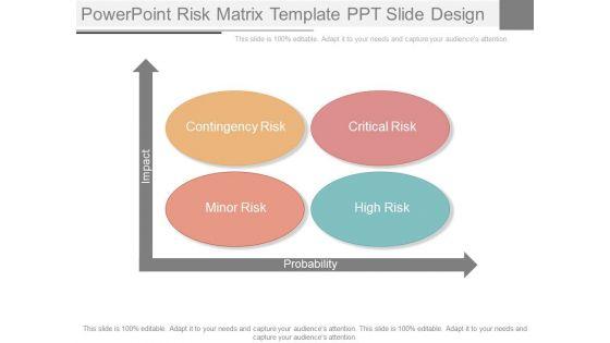 Powerpoint_Risk_Matrix_Template_Ppt_Slide_Design_1.jpg