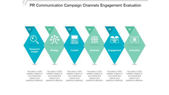 Pr Communication Campaign Channels Engagement Evaluation Ppt Powerpoint Presentation Example File Pr Communication Campaign Channels Engagement Evaluation Ppt Powerpoint Presentation Example File