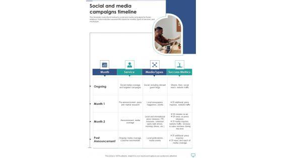 Pr_Services_Contract_Social_And_Media_Campaigns_Timeline_One_Pager_Sample_Example_Document_Slide_1.jpg