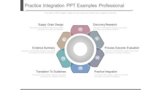 Practice_Integration_Ppt_Examples_Professional_1.jpg