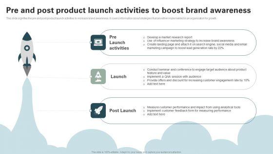Pre_And_Post_Product_Launch_Activities_To_Boost_Brand_Awareness_Structure_PDF_Slide_1.jpg