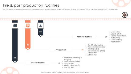 Pre_And_Post_Production_Facilities_Film_Media_Company_Profile_Ppt_PowerPoint_Presentation_Gallery_Files_PDF_Slide_1.jpg
