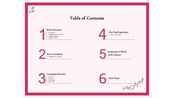 Pre_And_Postnuptial_Proposal_Template_Ppt_PowerPoint_Presentation_Complete_Deck_With_Slides_Slide_3.jpg