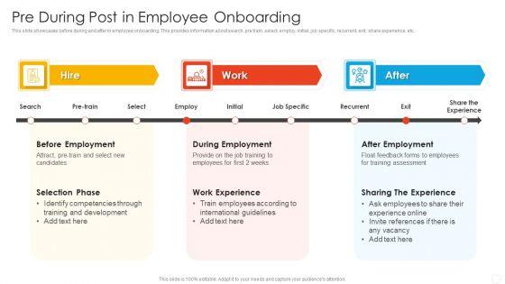 Pre_During_Post_In_Employee_Onboarding_Clipart_PDF_Slide_1.jpg