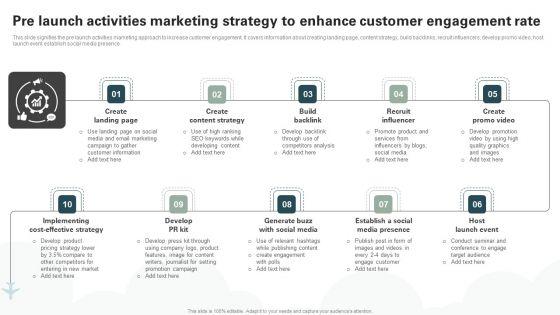 Pre_Launch_Activities_Marketing_Strategy_To_Enhance_Customer_Engagement_Rate_Mockup_PDF_Slide_1.jpg
