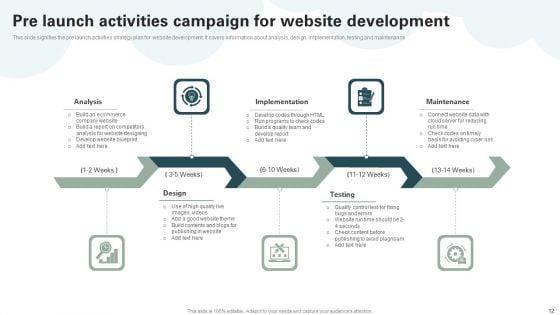 Pre_Launch_Activities_Ppt_PowerPoint_Presentation_Complete_Deck_With_Slides_Slide_12.jpg