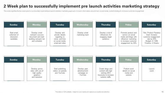 Pre_Launch_Activities_Ppt_PowerPoint_Presentation_Complete_Deck_With_Slides_Slide_14.jpg