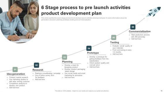 Pre_Launch_Activities_Ppt_PowerPoint_Presentation_Complete_Deck_With_Slides_Slide_16.jpg