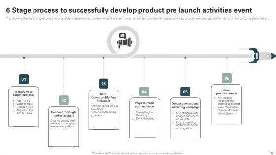 Pre_Launch_Activities_Ppt_PowerPoint_Presentation_Complete_Deck_With_Slides_Slide_17.jpg