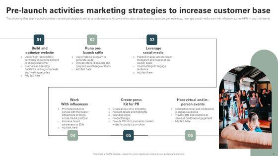 Pre_Launch_Activities_Ppt_PowerPoint_Presentation_Complete_Deck_With_Slides_Slide_3.jpg