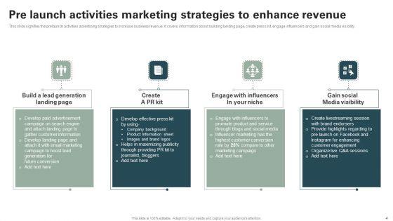 Pre_Launch_Activities_Ppt_PowerPoint_Presentation_Complete_Deck_With_Slides_Slide_4.jpg