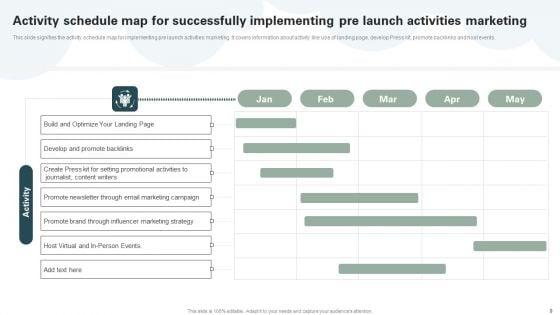 Pre_Launch_Activities_Ppt_PowerPoint_Presentation_Complete_Deck_With_Slides_Slide_9.jpg