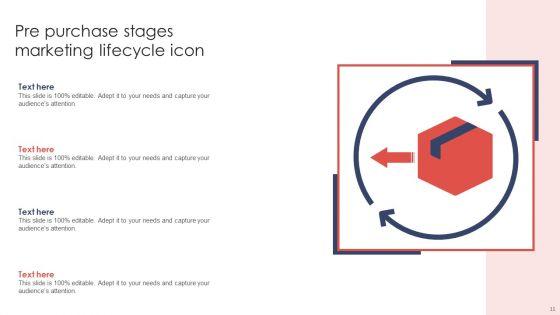 Pre_Purchase_Stages_Ppt_PowerPoint_Presentation_Complete_Deck_With_Slides_Slide_11.jpg