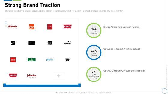 Pre_Seed_Funding_Deck_Strong_Brand_Traction_Portrait_PDF_Slide_1.jpg