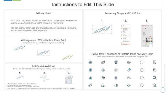 Pre_Seed_Funding_Deck_Traction_Summary_Of_Ecommerce_Retail_Website_Information_PDF_Slide_2.jpg