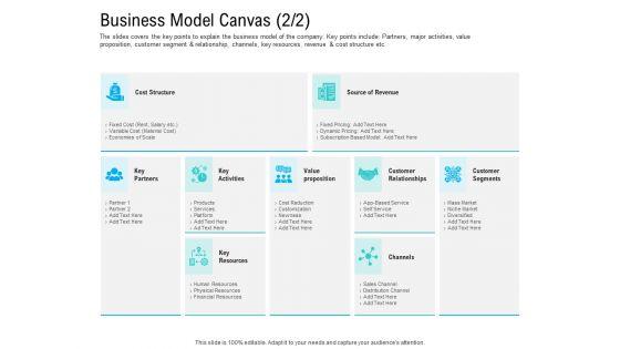 Pre_Seed_Funding_Pitch_Deck_Business_Model_Canvas_Ppt_Ideas_Outline_PDF_Slide_1.jpg