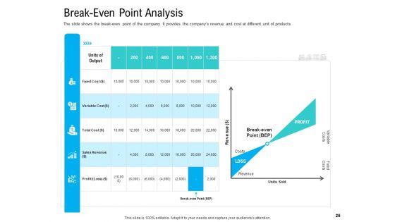 Pre_Seed_Funding_Pitch_Deck_Ppt_PowerPoint_Presentation_Complete_Deck_With_Slides_Slide_25.jpg