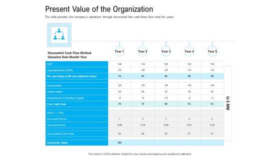 Pre_Seed_Funding_Pitch_Deck_Present_Value_Of_The_Organization_Microsoft_PDF_Slide_1.jpg