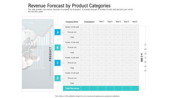 Pre_Seed_Funding_Pitch_Deck_Revenue_Forecast_By_Product_Categories_Ppt_Infographics_Example_PDF_Slide_1.jpg