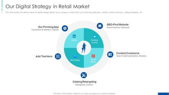 Pre_Series_A_New_Venture_Financing_Pitch_Deck_Our_Digital_Strategy_In_Retail_Market_Formats_PDF_Slide_1.jpg