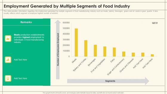 Precooked_Food_Industry_Analysis_Employment_Generated_By_Multiple_Segments_Of_Food_Industry_Professional_PDF_Slide_1.jpg