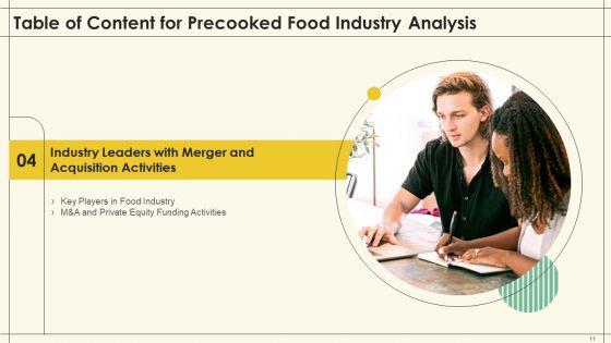 Precooked_Food_Industry_Analysis_Ppt_PowerPoint_Presentation_Complete_Deck_With_Slides_Slide_11.jpg