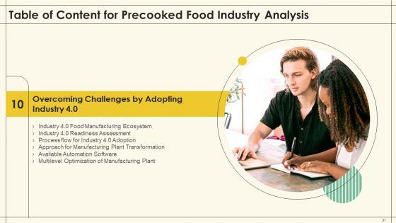 Precooked_Food_Industry_Analysis_Ppt_PowerPoint_Presentation_Complete_Deck_With_Slides_Slide_31.jpg