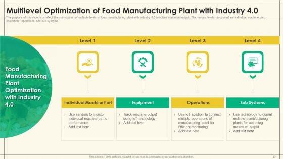 Precooked_Food_Industry_Analysis_Ppt_PowerPoint_Presentation_Complete_Deck_With_Slides_Slide_37.jpg