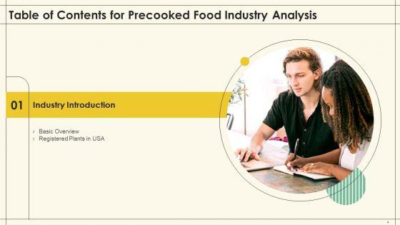 Precooked_Food_Industry_Analysis_Ppt_PowerPoint_Presentation_Complete_Deck_With_Slides_Slide_4.jpg