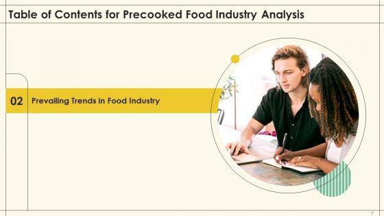 Precooked_Food_Industry_Analysis_Ppt_PowerPoint_Presentation_Complete_Deck_With_Slides_Slide_7.jpg