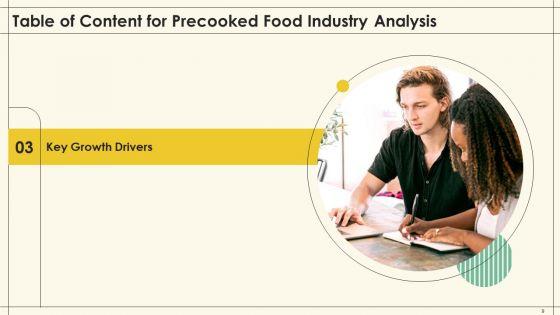 Precooked_Food_Industry_Analysis_Ppt_PowerPoint_Presentation_Complete_Deck_With_Slides_Slide_9.jpg