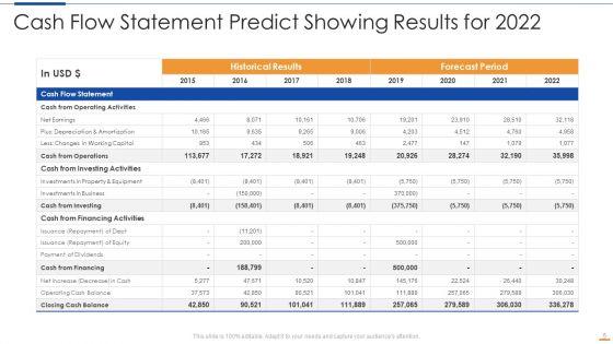 Predict_Ppt_PowerPoint_Presentation_Complete_With_Slides_Slide_5.jpg