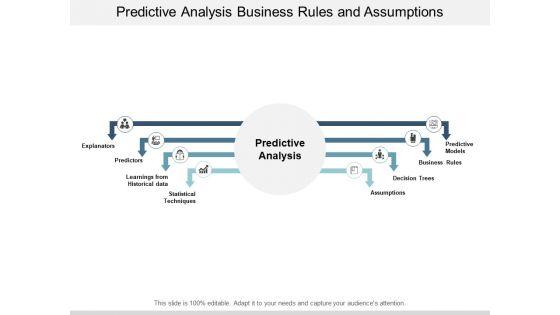 Predictive_Analysis_Business_Rules_And_Assumptions_Ppt_PowerPoint_Presentation_Inspiration_Information_Slide_1.jpg