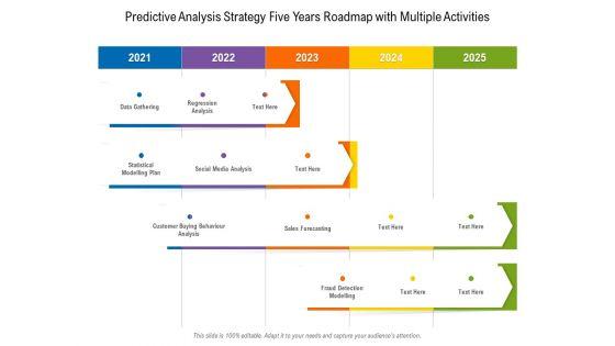 Predictive_Analysis_Strategy_Five_Years_Roadmap_With_Multiple_Activities_Introduction_Slide_1.jpg