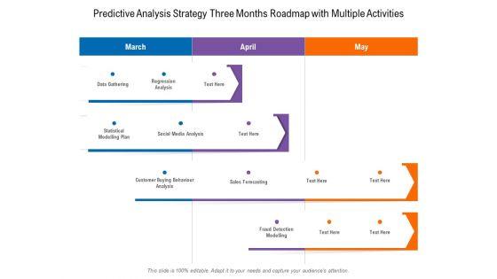 Predictive_Analysis_Strategy_Three_Months_Roadmap_With_Multiple_Activities_Template_Slide_1.jpg