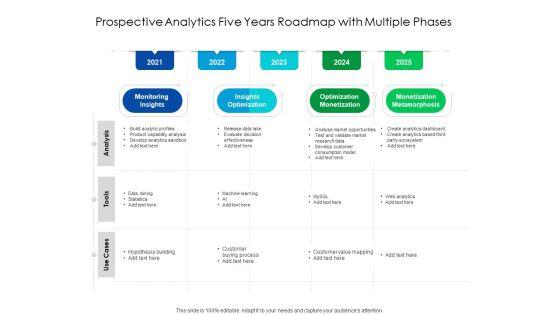 Predictive_Analytics_Five_Years_Roadmap_With_Multiple_Phases_Topics_Slide_1.jpg