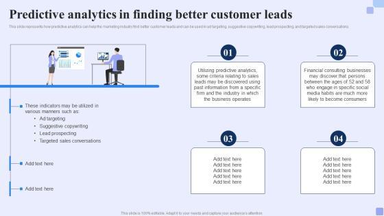 Predictive Analytics In Finding Better Customer Leads Forward Looking Analysis IT Rules PDF Predictive Analytics In Finding Better Customer Leads Forward Looking Analysis IT Rules PDF