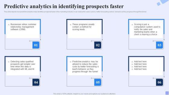 Predictive Analytics In Identifying Prospects Faster Forward Looking Analysis IT Ideas PDF Predictive Analytics In Identifying Prospects Faster Forward Looking Analysis IT Ideas PDF